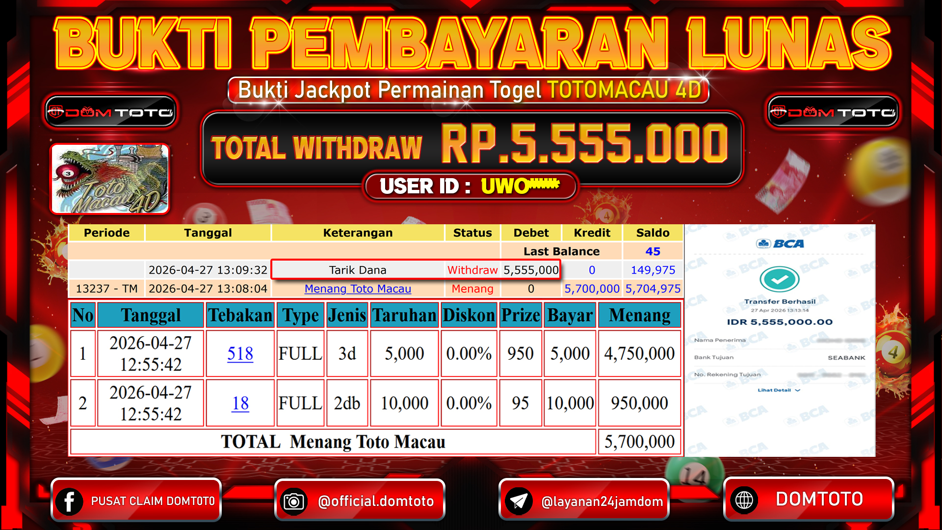 JACKPOT TOGEL Menang TOTOMACAU 4D 27 APRIL 2026